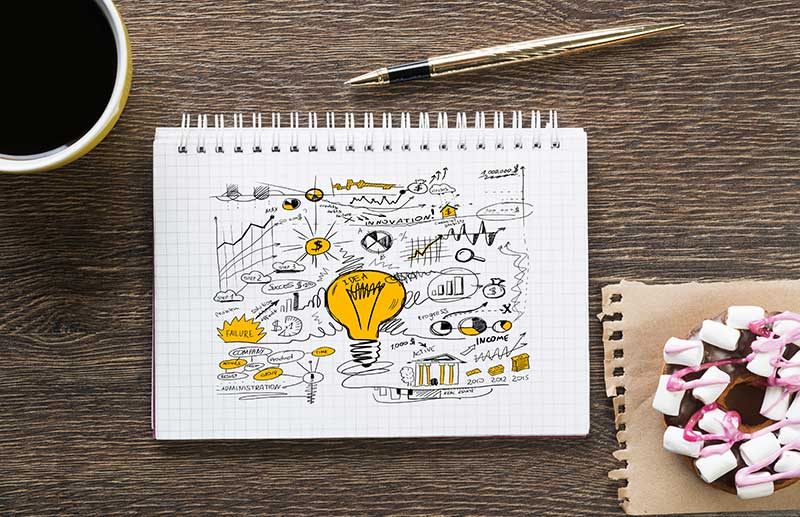 Sketchnotes Online Kurs